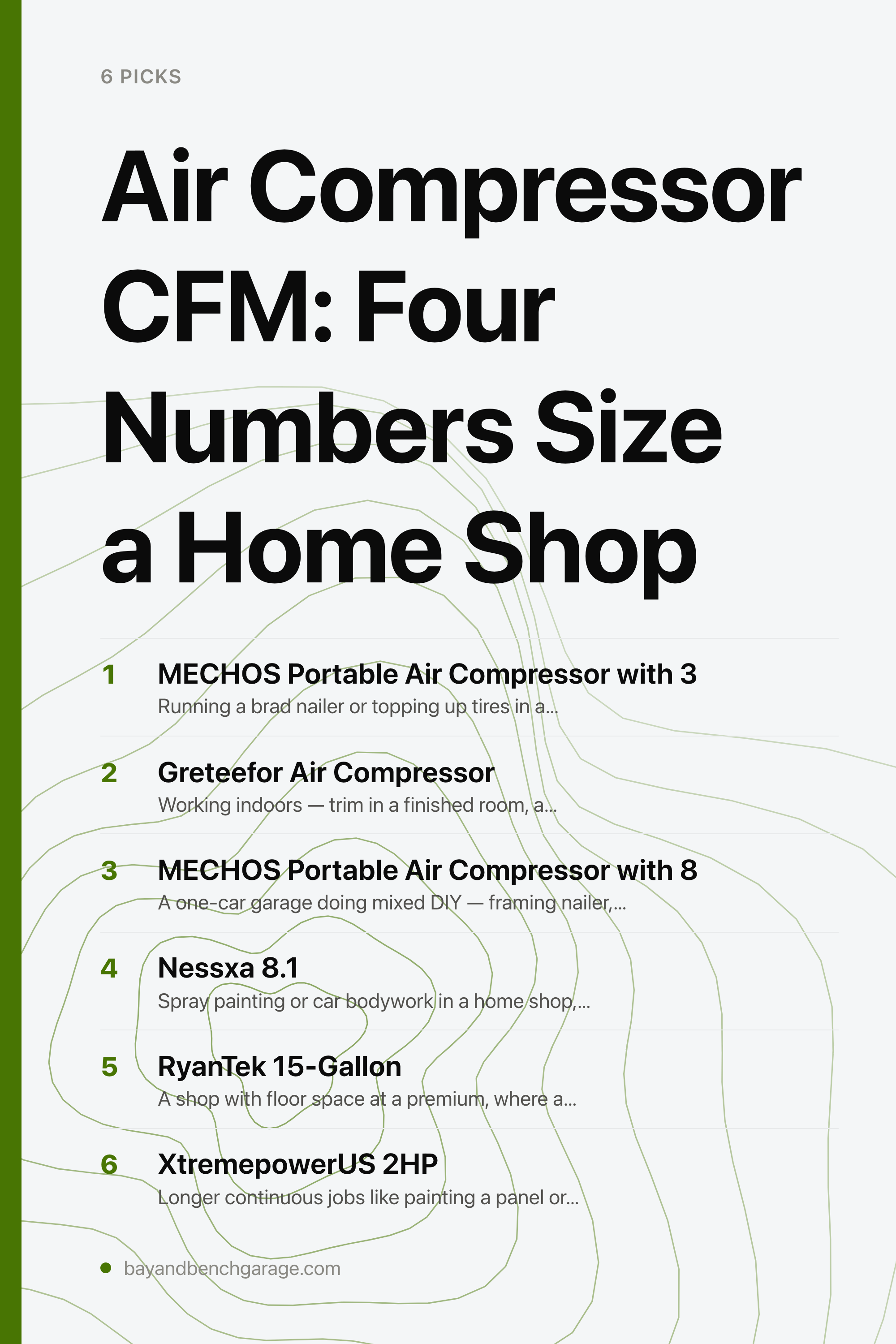 Air Compressor CFM: Four Numbers Size a Home Shop — the picks, as a saveable list