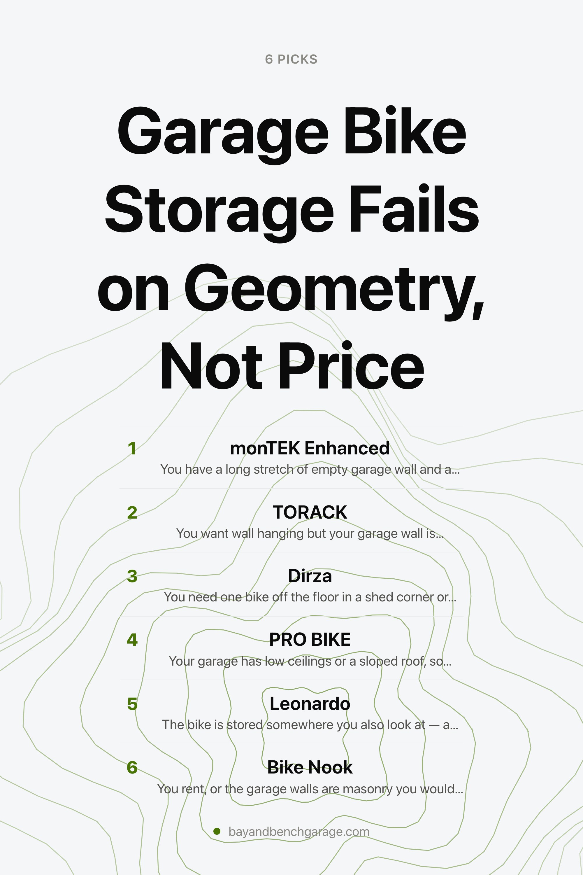 Garage Bike Storage Fails on Geometry, Not Price — the picks, as a saveable list