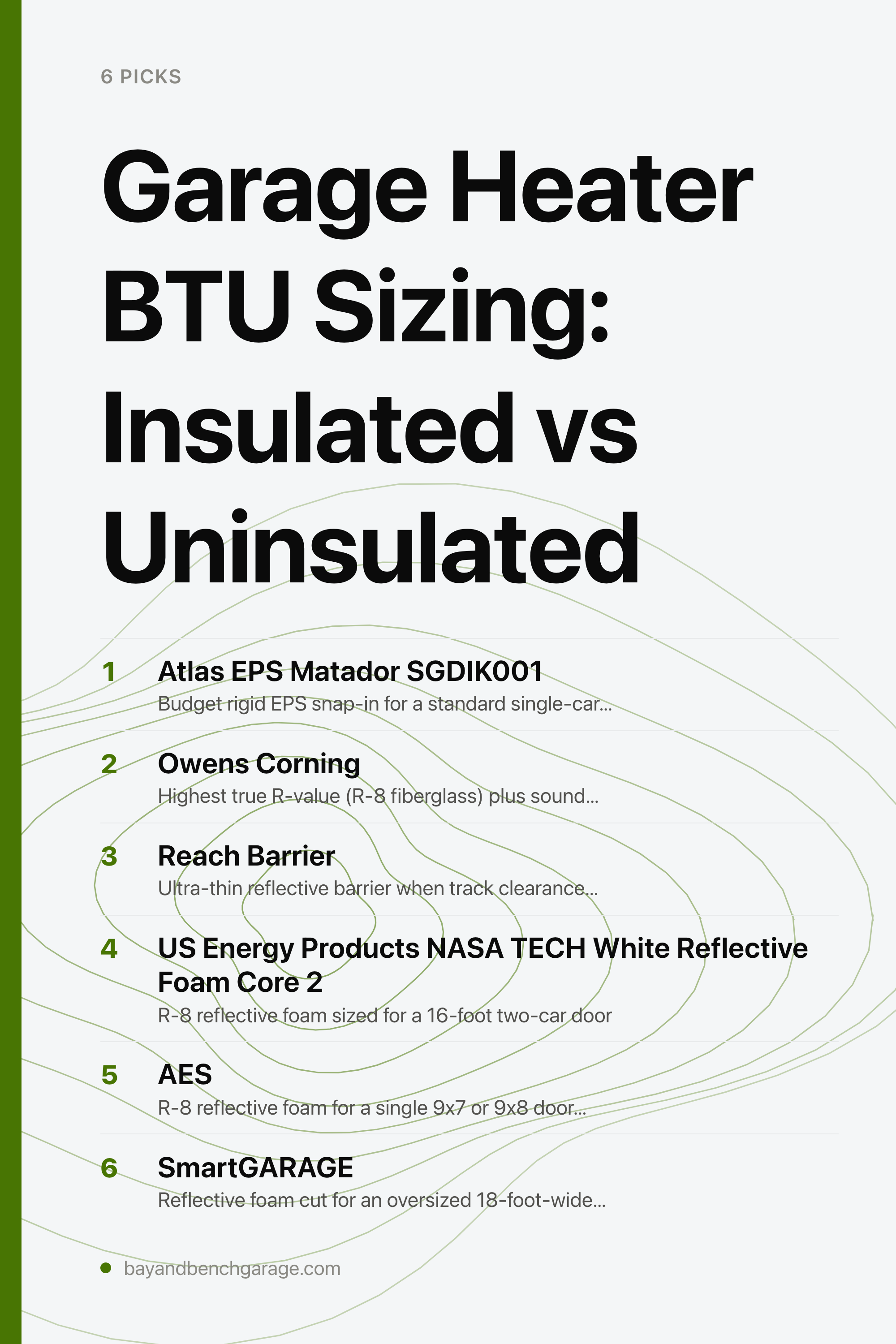 Garage Heater BTU Sizing: Insulated vs Uninsulated — the picks, as a saveable list