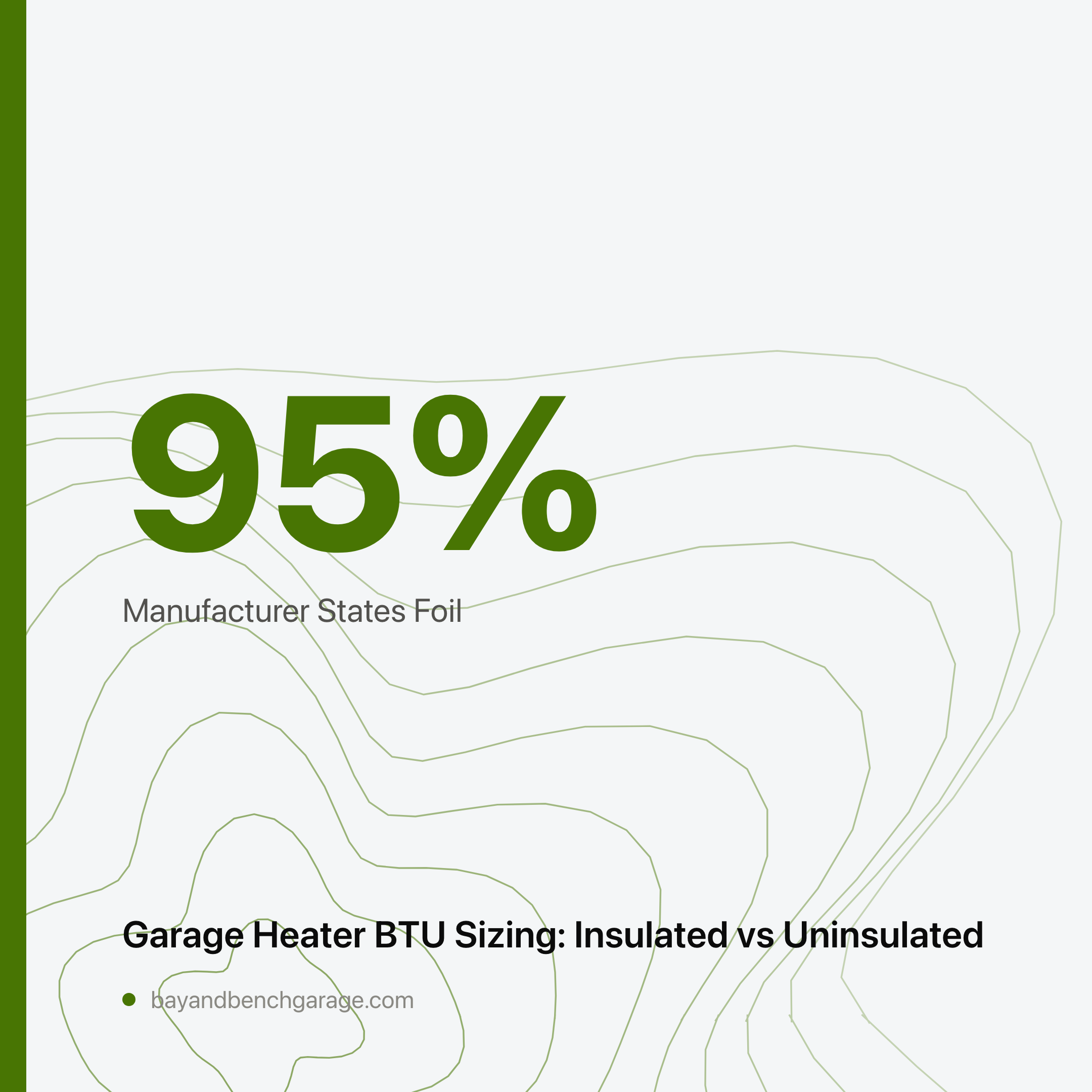 Garage Heater BTU Sizing: Insulated vs Uninsulated
