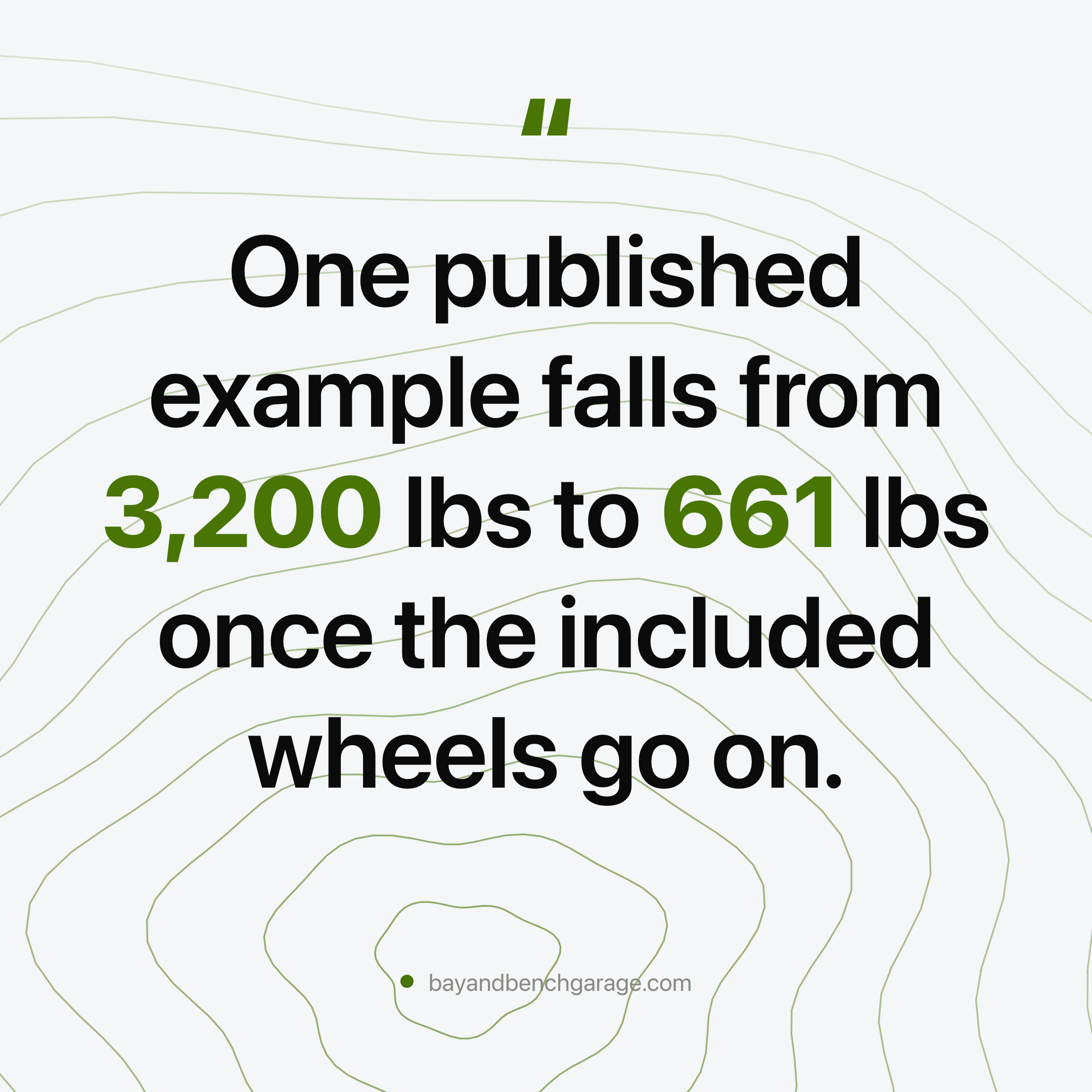 Garage Shelving Weight Capacity: Why Casters Cut It