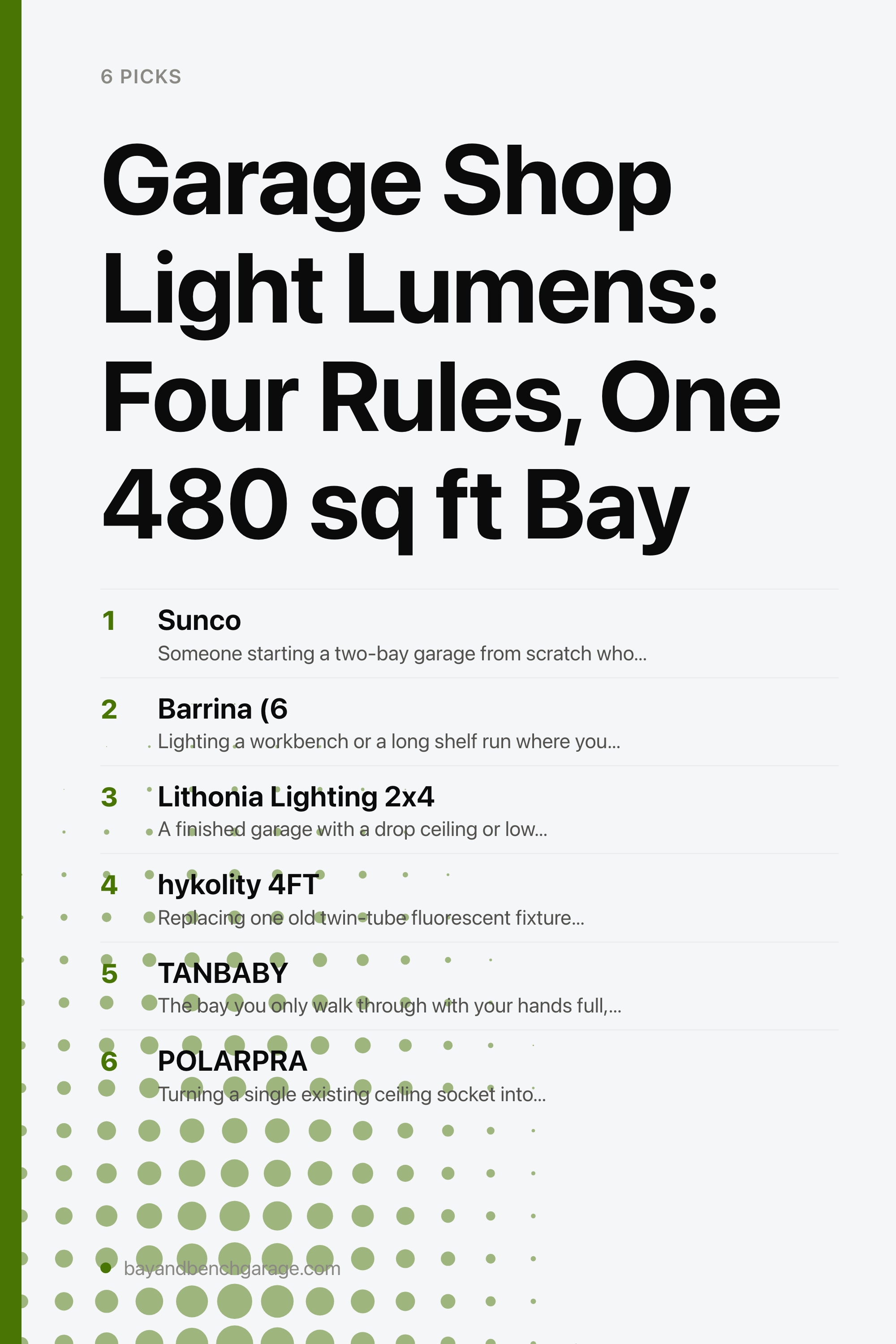 Garage Shop Light Lumens: Four Rules, One 480 sq ft Bay — the picks, as a saveable list