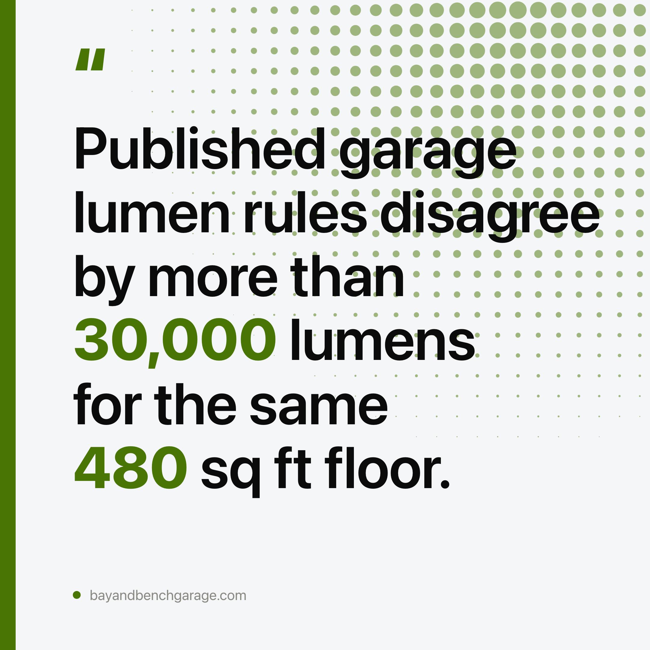 Garage Shop Light Lumens: Four Rules, One 480 sq ft Bay