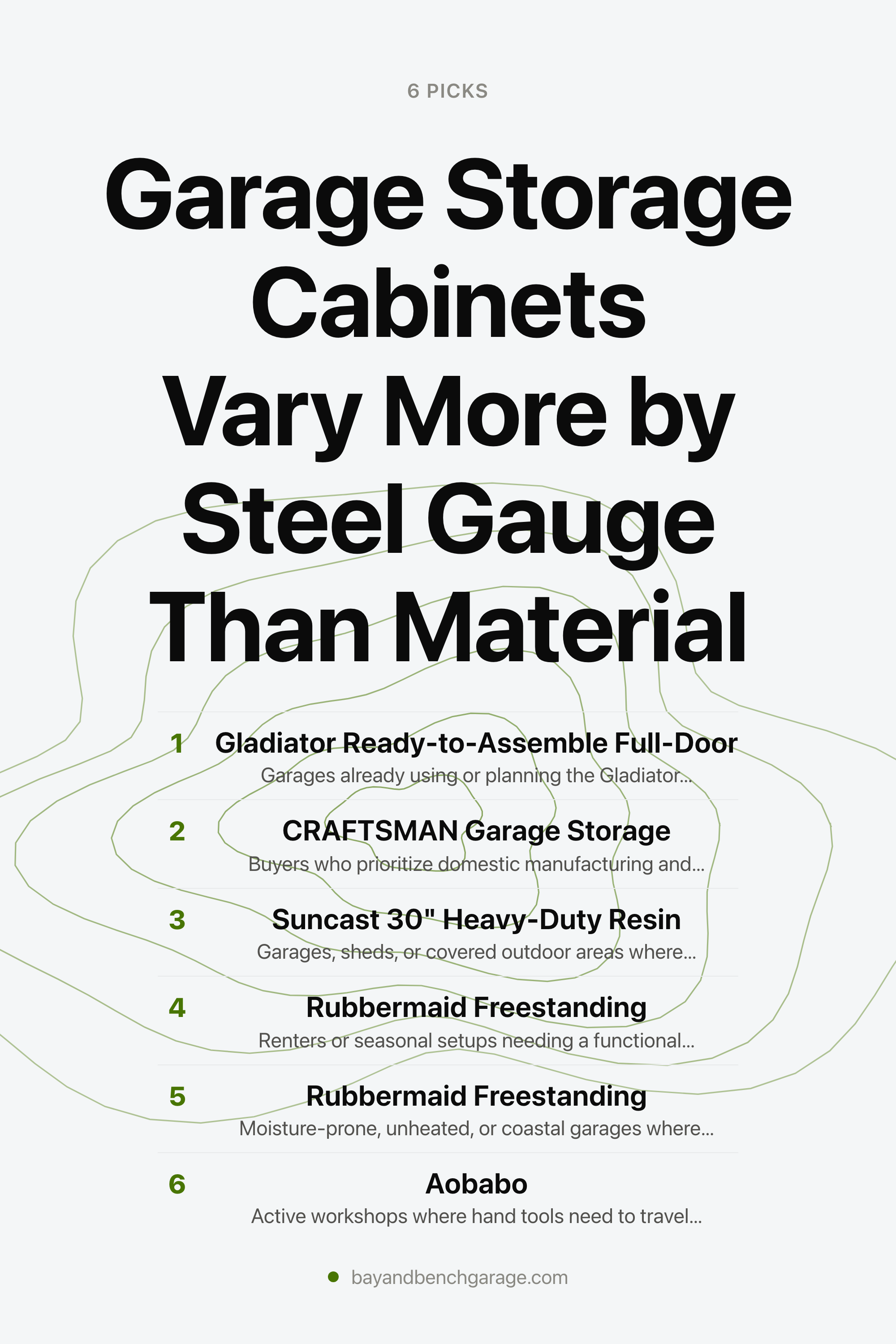 Garage Storage Cabinets Vary More by Steel Gauge Than Material — the picks, as a saveable list