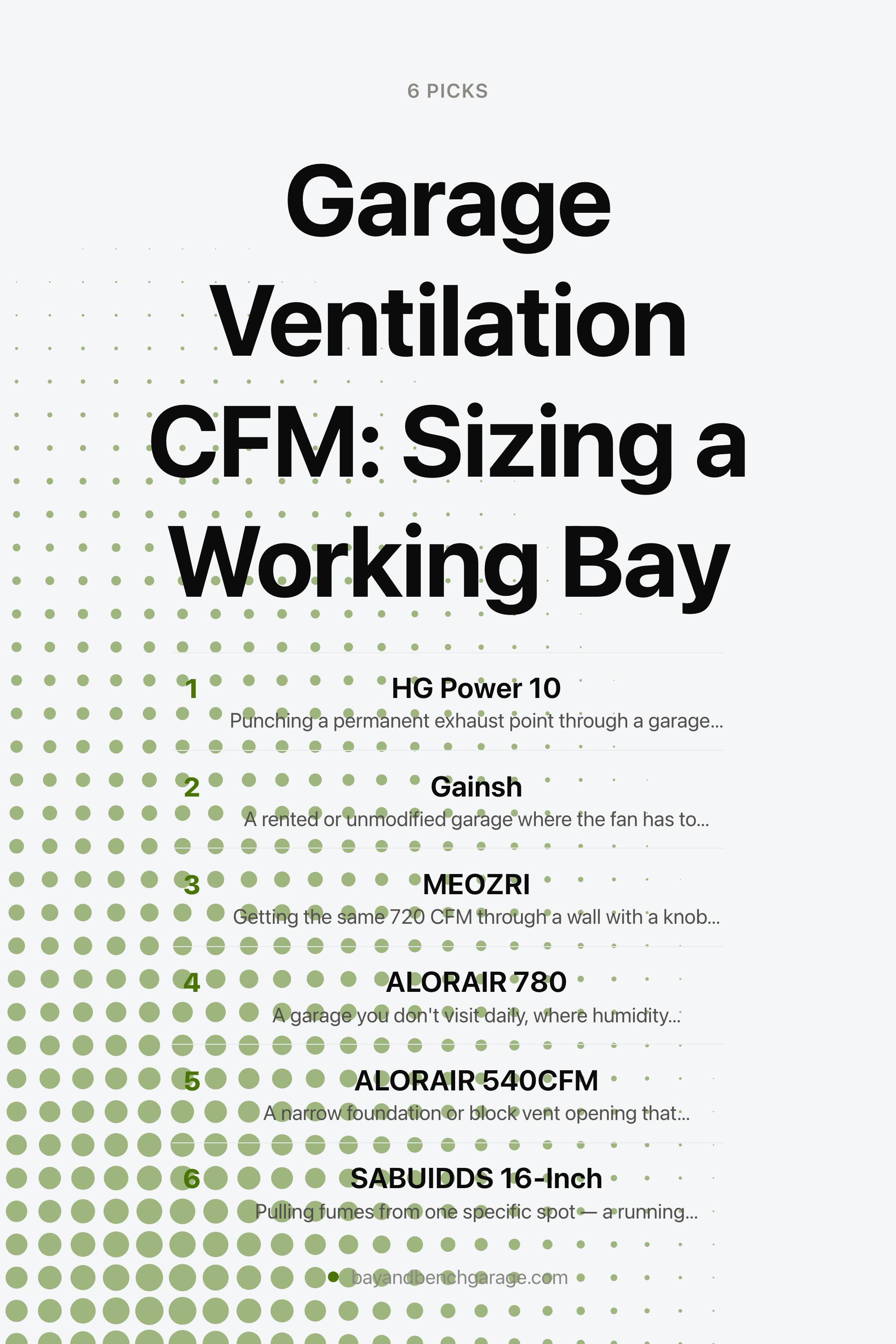 Garage Ventilation CFM: Sizing a Working Bay — the picks, as a saveable list